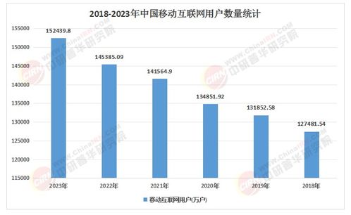 2025年中國(guó)互聯(lián)網(wǎng)服務(wù)行業(yè) 人工智能與大數(shù)據(jù)雙輪驅(qū)動(dòng)下的展覽展示活動(dòng)新圖景